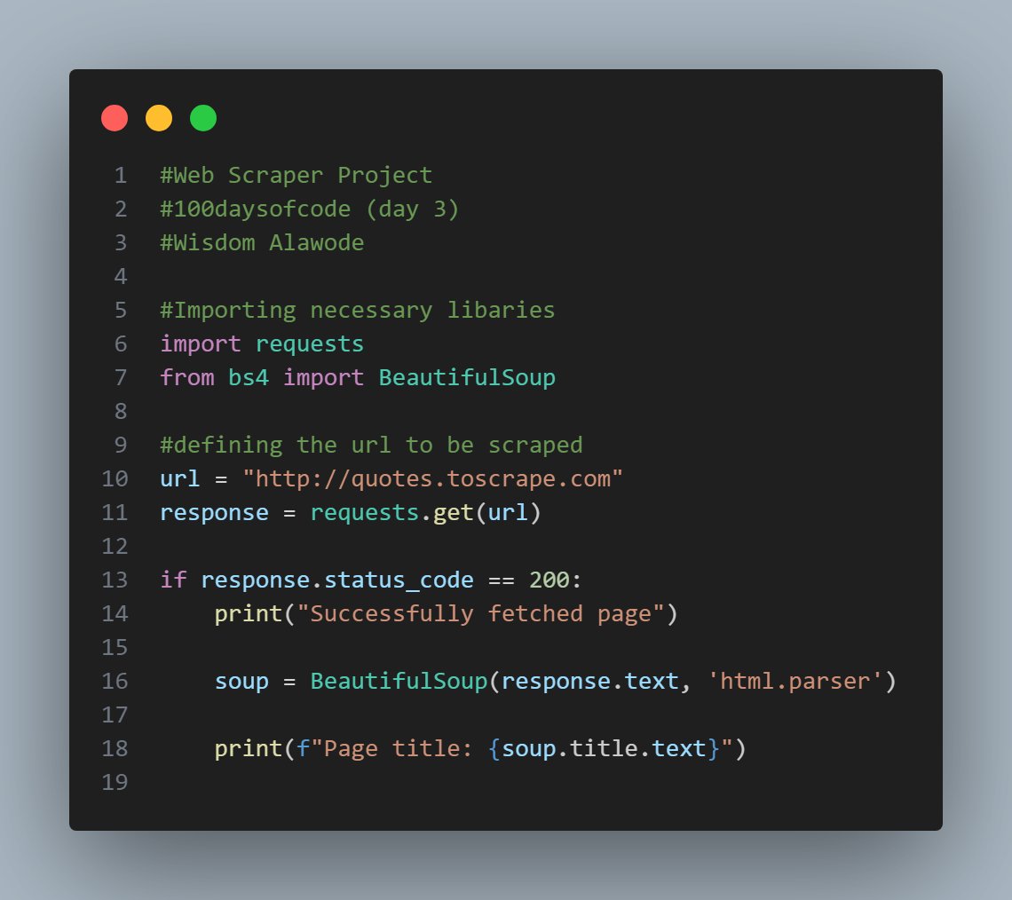 wisdom the scientist. tweet media