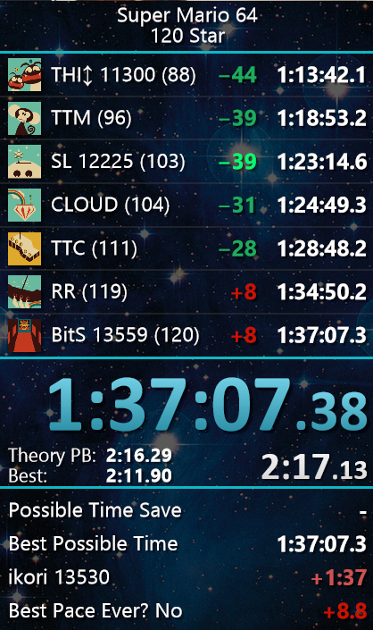 2nd try carpetless... ;;