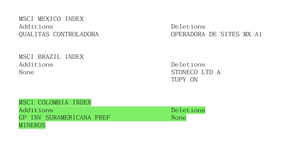 finxard's tweet image. 🚨 Confirmado: #Mineros y #PFGrupSura entran a los MSCI Global Small Caps.

¡Estamos de regreso en los índices, gente! 🇨🇴🙌