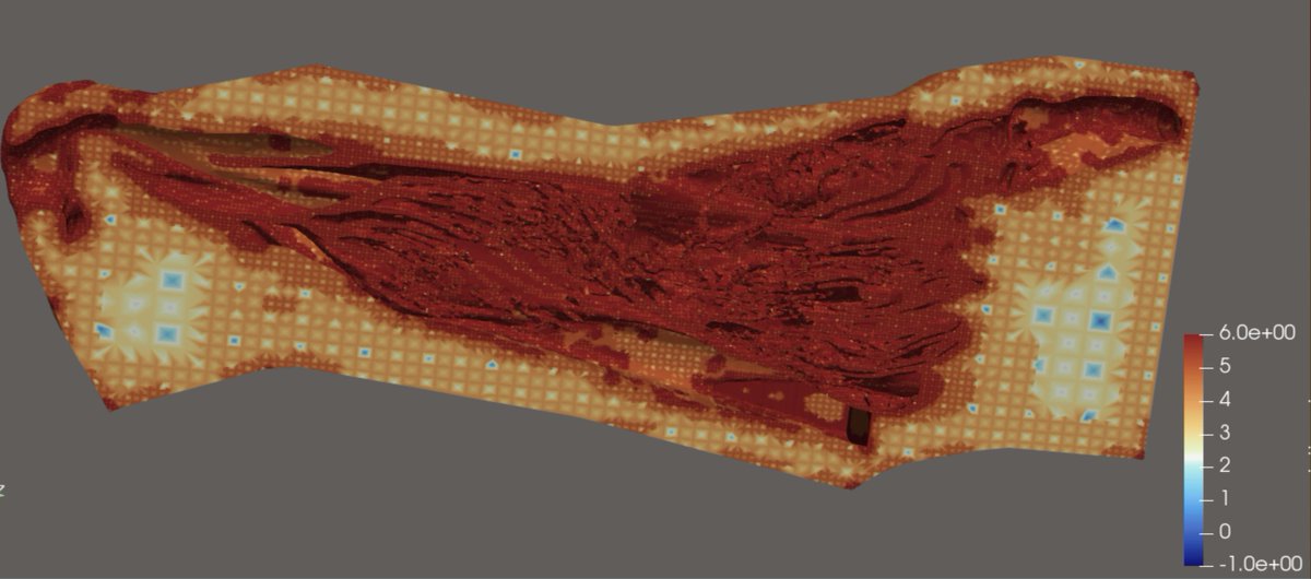 it's 'computational fluid dynamic simulations of a canine nose while sniffing' time!