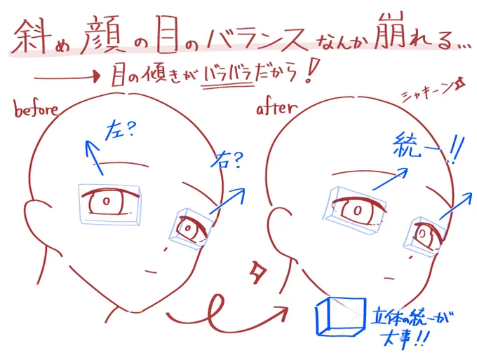 斜めの顔の目のバランスなんか崩れる人へ 