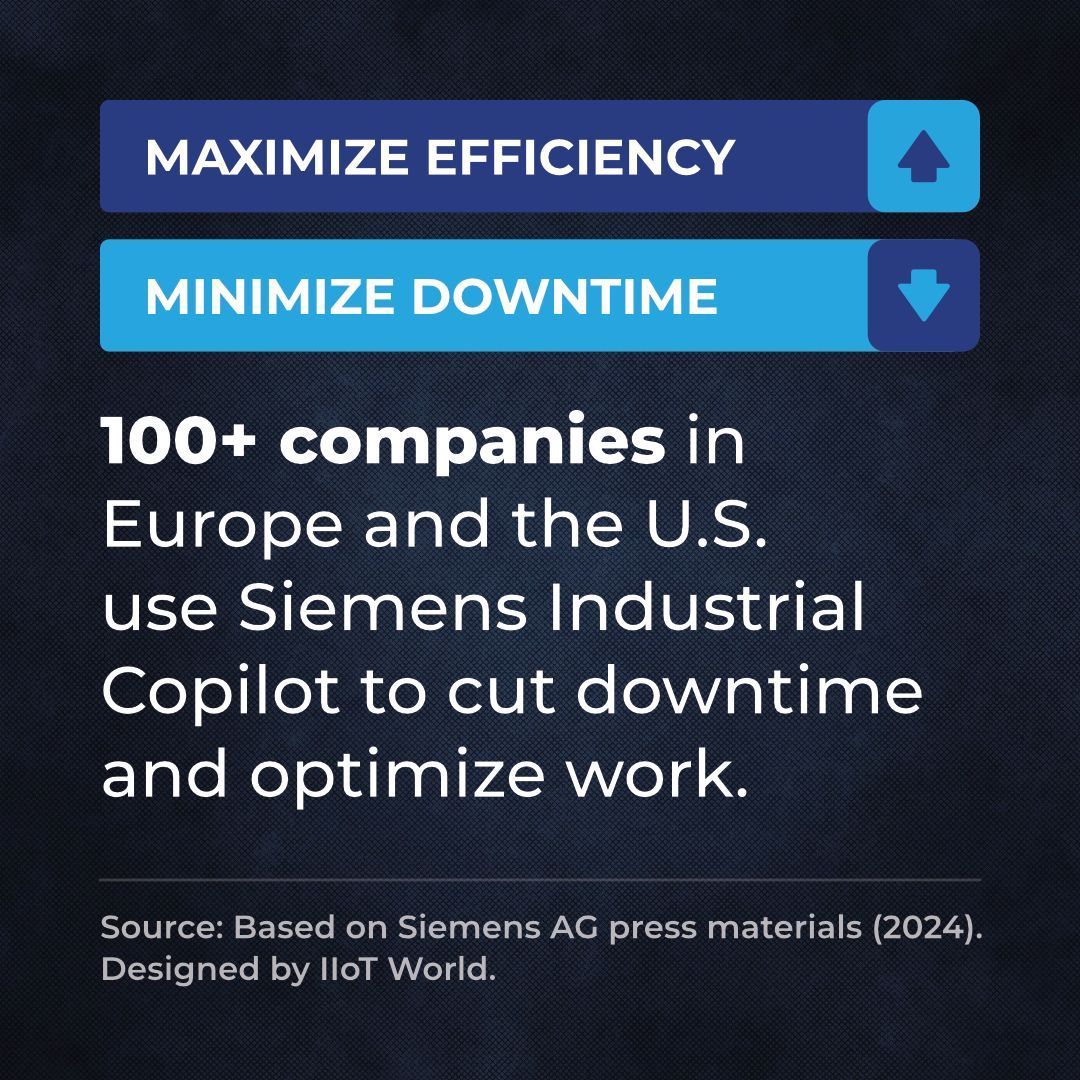 Maximize efficiency, minimize downtime! [Sponsored] 
100+ companies in Europe &amp; the U.S. trust Siemens Industrial Copilot to streamline operations. 

Ready to optimize? Join <a href="/Siemens/">Siemens</a> at #SPS2025! buff.ly/SzdKzA9 

#sie_di #SPS_Live <a href="/SiemensDE/">Siemens Deutschland</a> <a href="/DirkSchaar/">Dirk Schaar</a>