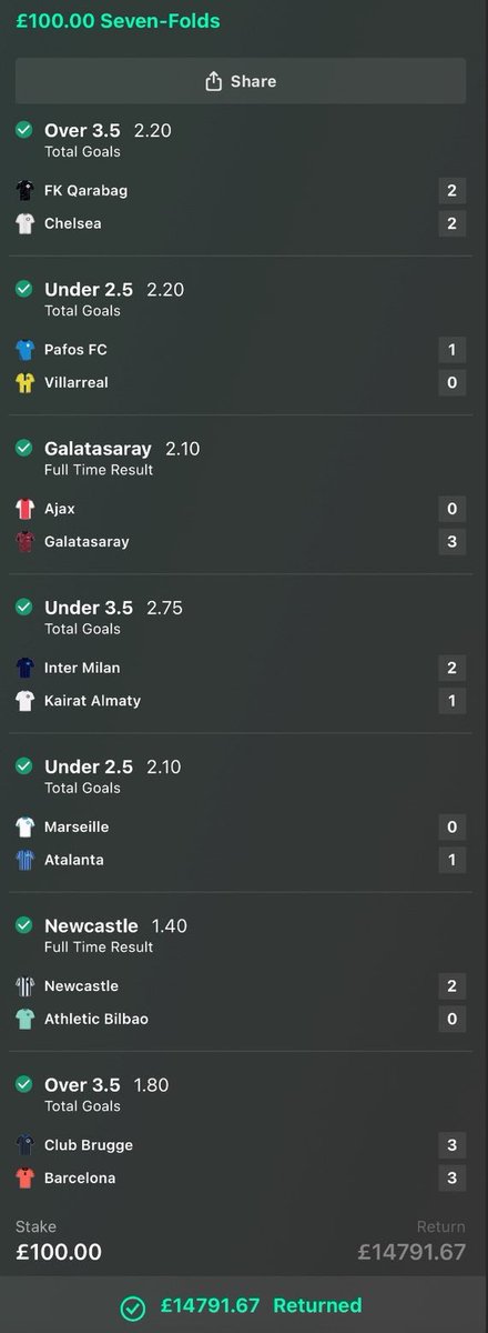TheAccaPuntrr's tweet photo. YESSSSSSS!!!!!! OMFG 147/1 UCL ACCA WHAT A WINNER YET AGAIN WE ARE ON FIRE🔥🔥

14K+ WINNER FROM JUST £100!🚀 MIND BLOWING - EUROPA LEAGUE ACCA TOMORROW? 🏆

5 PEOPLE WHO LIKE &amp; RETWEET THIS WILL WIN £50 EACH!! IM IN A GOOD MOOD! 🙌

 CHECK COMMENTS FOR OUR EUROPA LEAGUE ACCA👇 https://t.co/oAr6yFnRyD