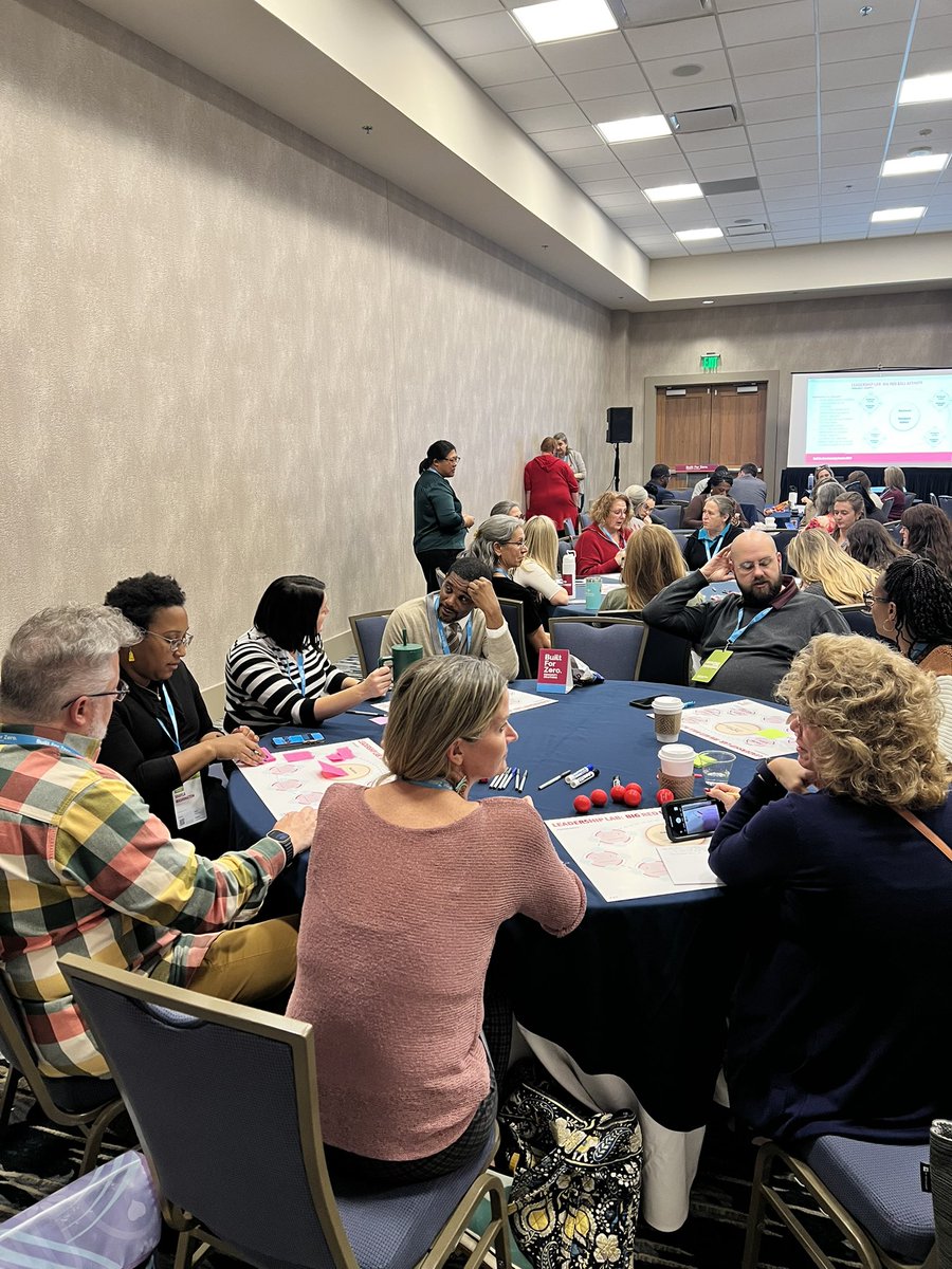 Built for Zero tweet media