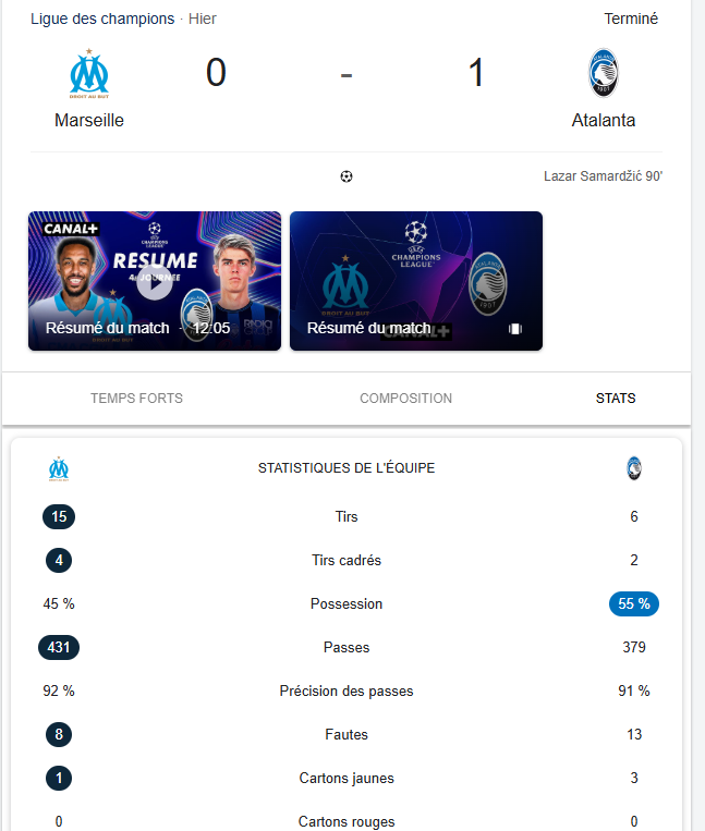 Ok l'OM a été catastrophique et l'Atalanta au top  avec 1 Peno imaginaire, 2 Peno oubliés pour l'OM...

Mais perso, je vais attendre la trêve et le retour des 8 blessés pour faire un jugement ... #TeamOM #OMATA #OMAtalanta