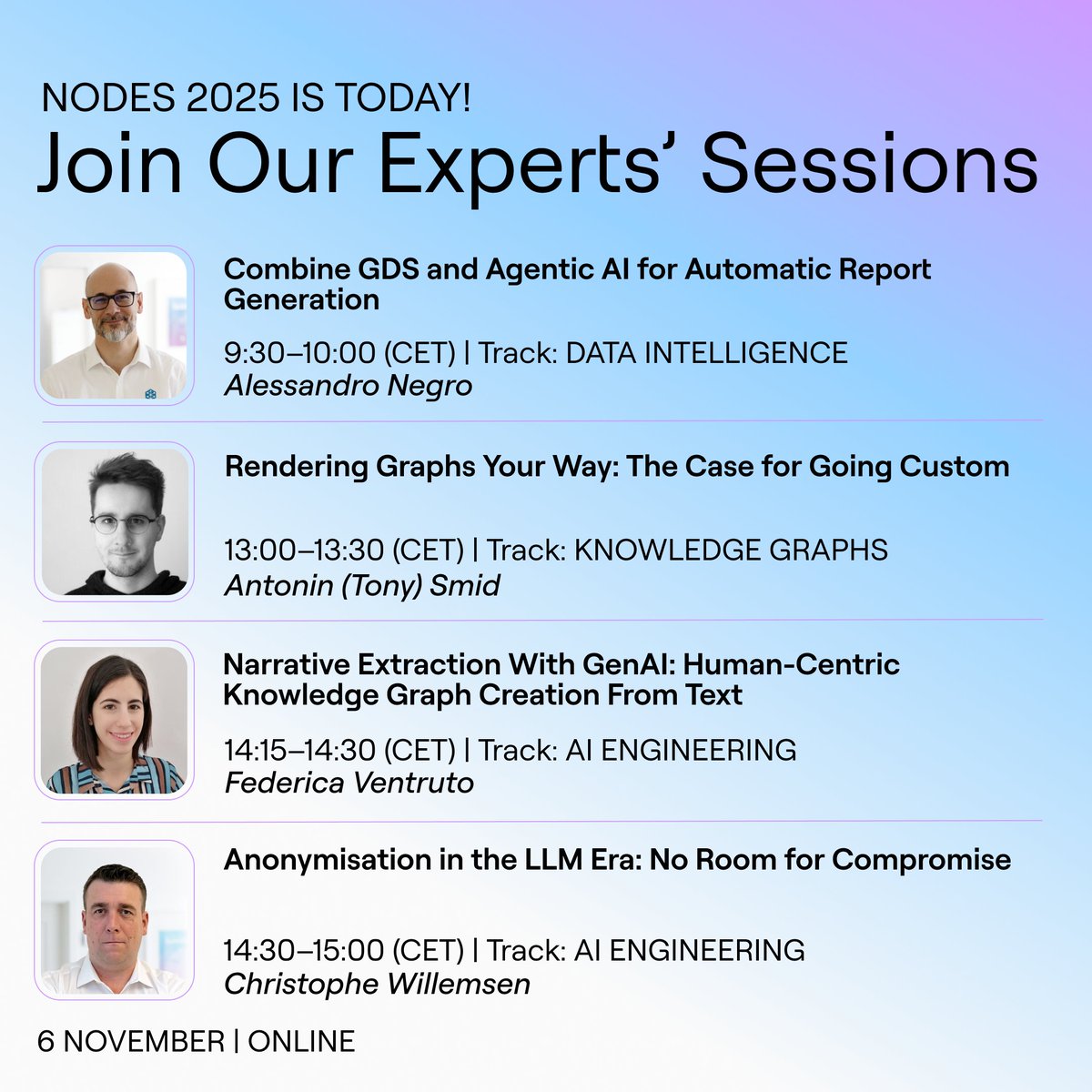 graph_aware's tweet image. Today’s the day – #NODES2025 is here!🥳

Our experts are taking the virtual stage to share how graph technology and #AI come together to solve complex data challenges and more.

🔗 Register &amp;amp; Explore their sessions: neo4j.com/nodes-2025/
