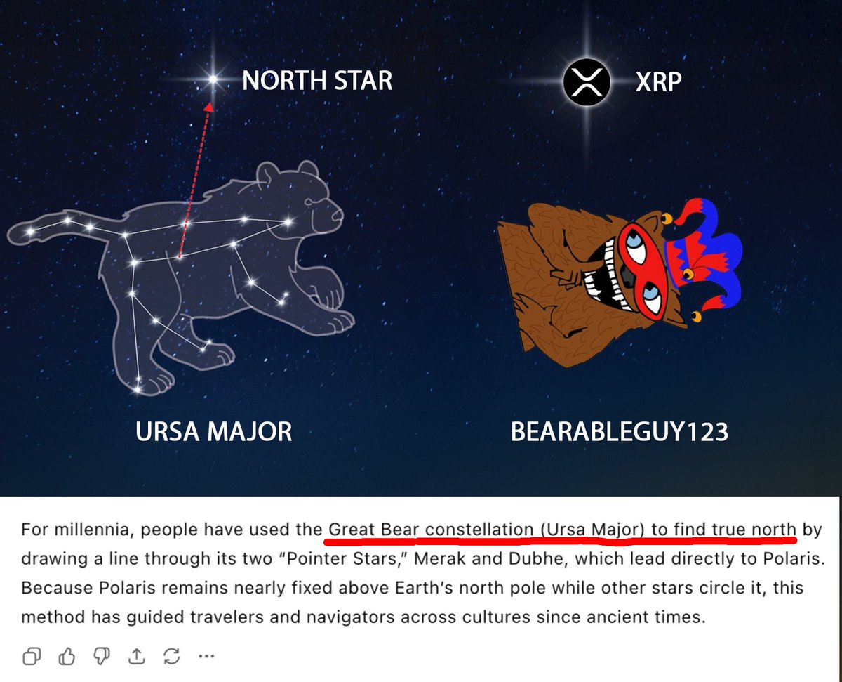 XRP = the North Star

…and what has helped people find the North Star for thousands of years??? 🧐

A bear! 🐻 (Ursa Major)