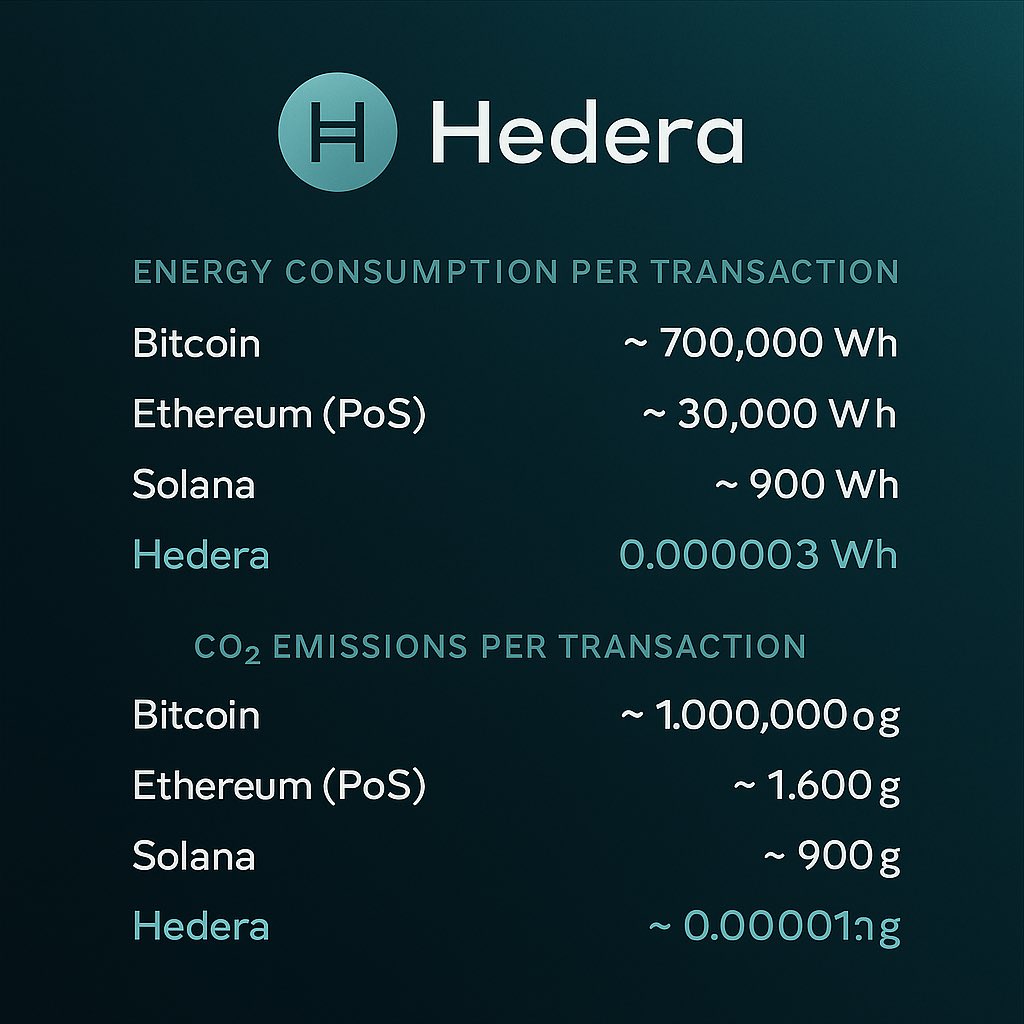 blockchain energy consumption💯[aptminer.com]