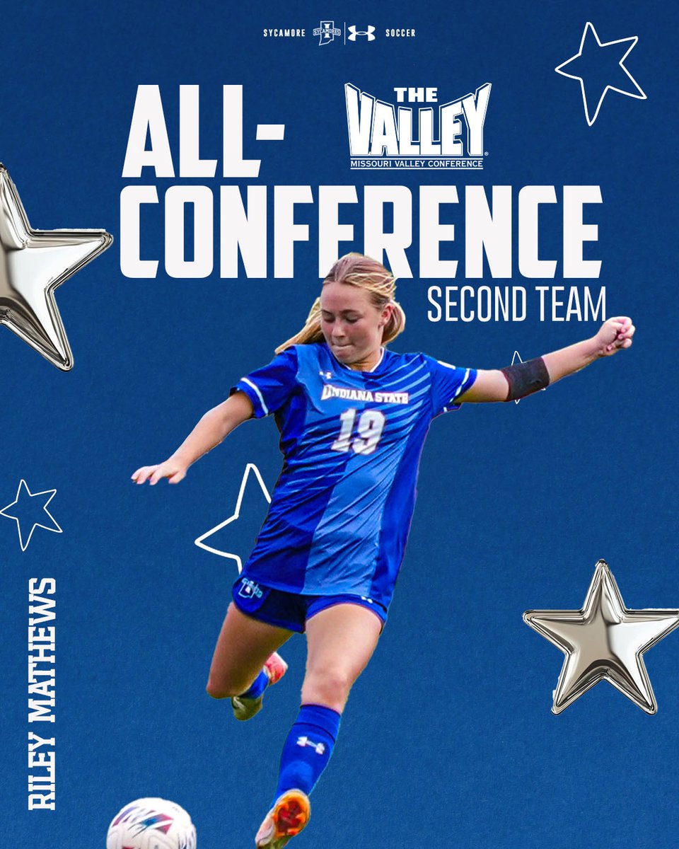 Indiana State Soccer tweet media