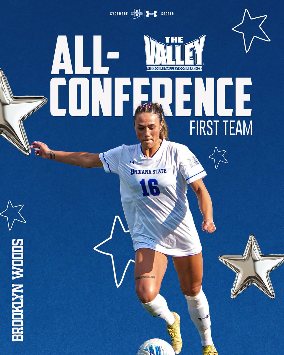 Indiana State Soccer tweet media