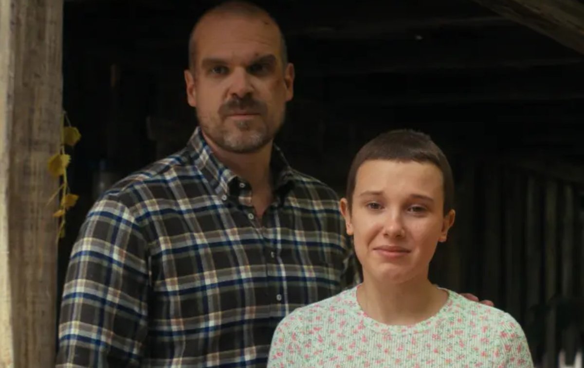 RealScreenGeek's tweet photo. Millie Bobby Brown Reportedly Filed Harassment &amp; Bullying Claim Against David Harbour: https://t.co/HX1e911bG7 https://t.co/dbKDU70sm3