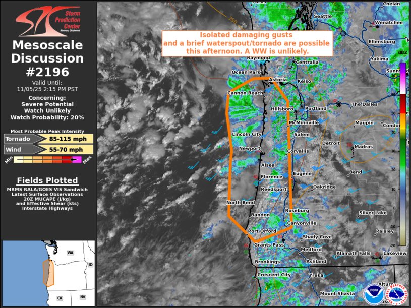 Bradford Barrett tweet media