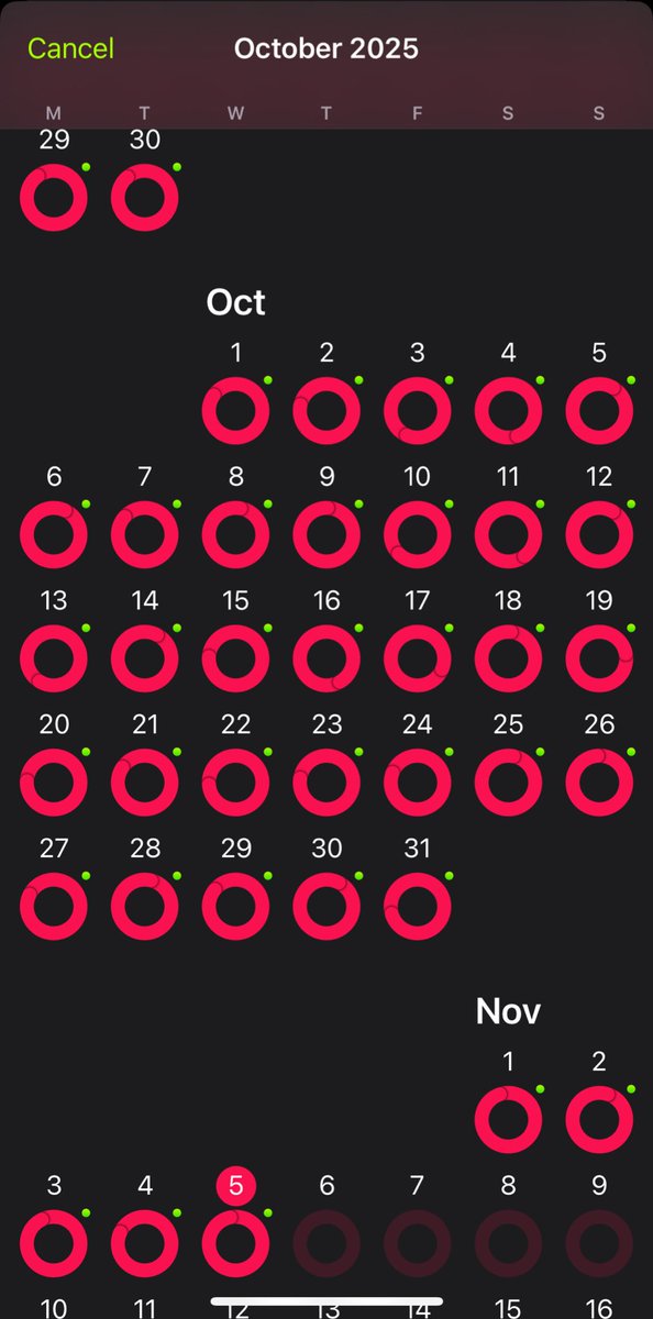 Day 50 of running everyday