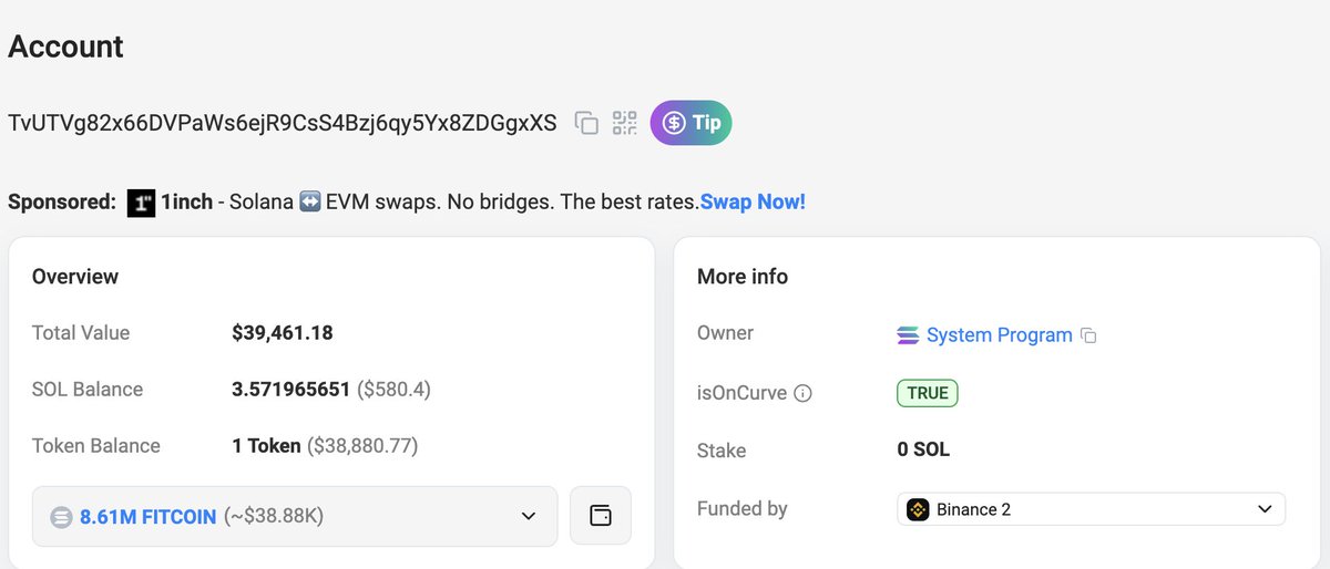 Ummmmm any news? $fitcoin