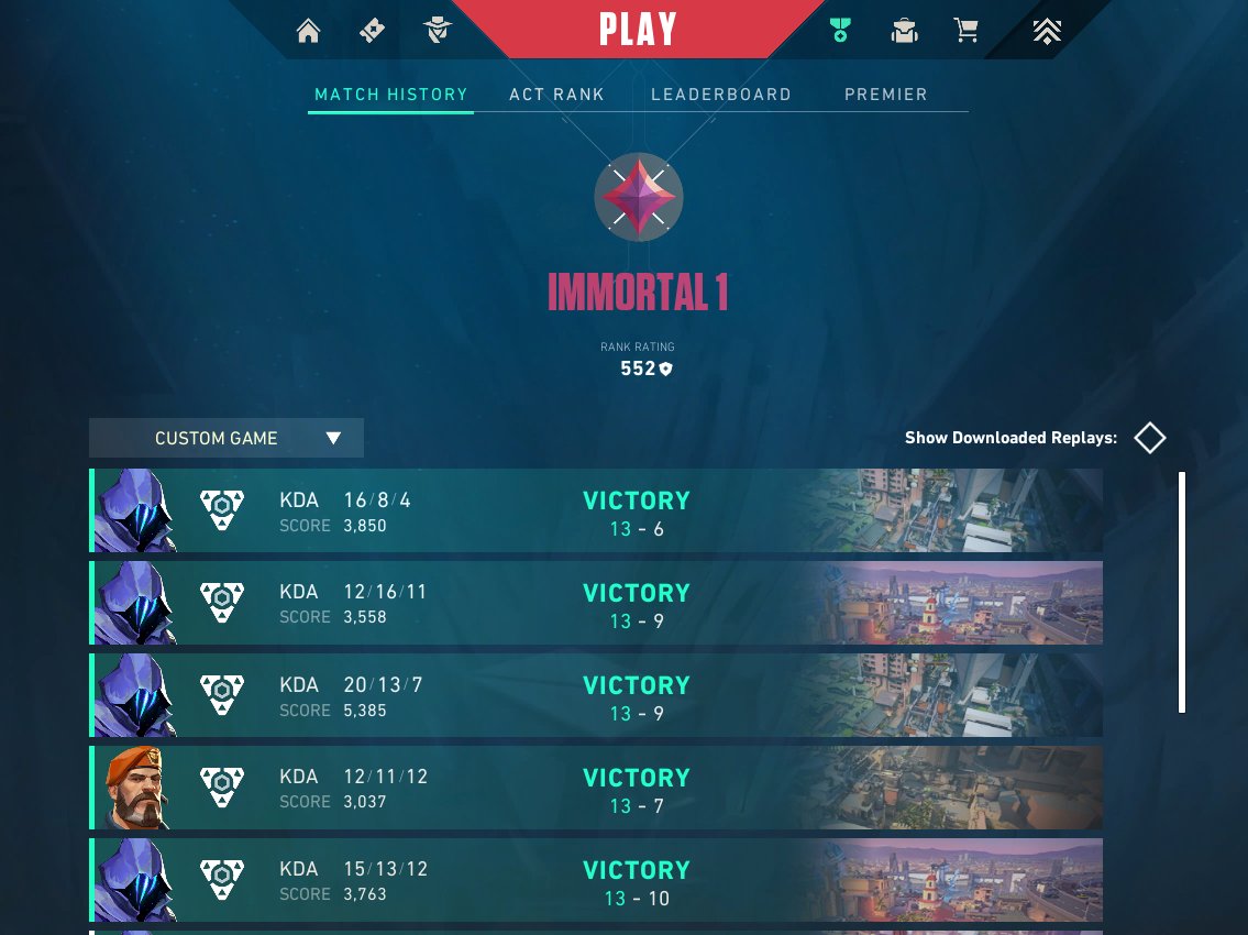 qualed for The Pokal

13-10 vs <a href="/geneticzz_/">GENETICZZ</a> &amp; <a href="/1tenji/">tenji+</a> 
13-7 vs <a href="/Jixxen_vl/">Jixxen</a> &amp; <a href="/KanjiRiko/">Riccouu</a> 
13-9 vs Engines Stuttgart e.V.
13-9 vs <a href="/ScelzeR/">ScelzeR</a> <a href="/quologyyy/">quo</a> 
13-6 vs 91A ShaoLins