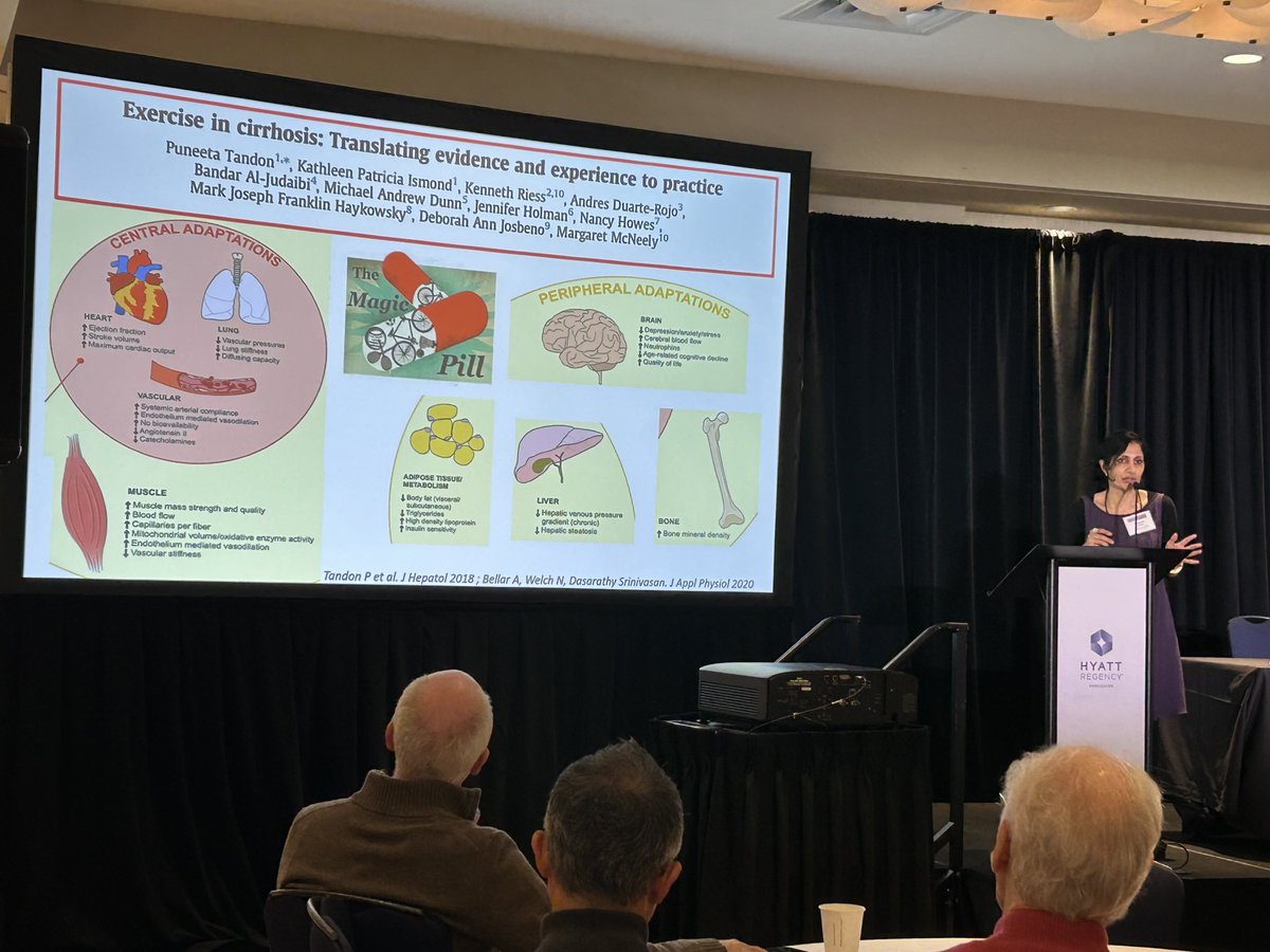 World Congress of Prehabilitation 2025 tweet media
