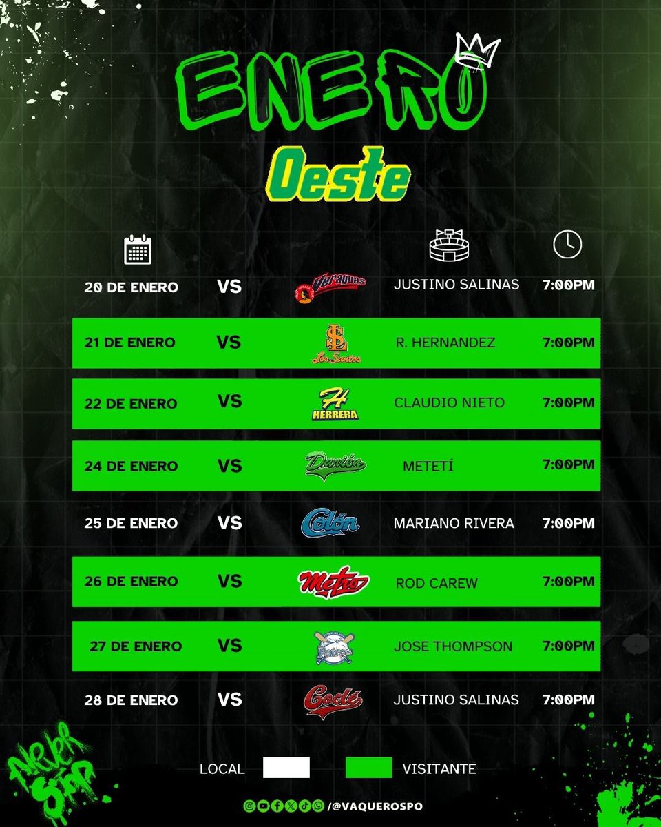 ¡CALENDARIO DE PANAMÁ OESTE! 🏆 Les dejamos el calendario de la Ronda Regular de nuestro equipo Juvenil para la temporada 2026 🏟️

Estaremos utilizando ambas sedes:
Días de semana: 🏟️ Justino Salinas 
Fines de Semana: 🏟️ Mariano Rivera 

¡FALTA 1 mes y 29 días! 

#VamosVaqueros