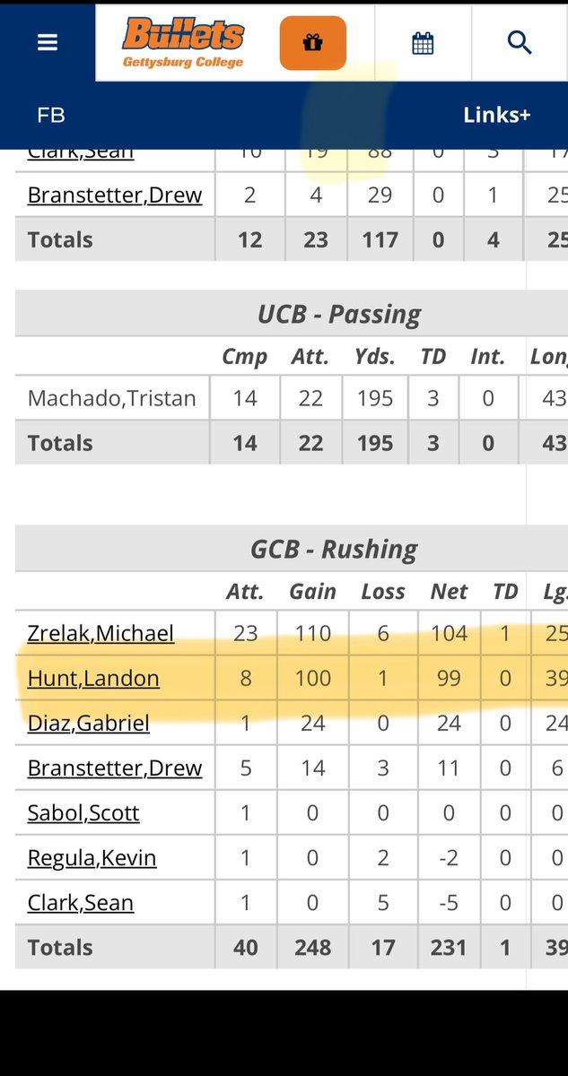 CNoteHOF03's tweet image. Making impact @LandonHuntRb5 @ForestParkHSFB @PWCsportsVA