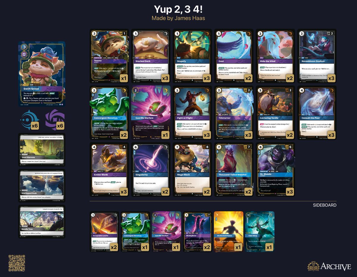 Current list is faring well. Unsure on Splitter Vs Mech and Time Warp seems to be win more as it’s played when you’re already poised to win. Early game Ember Monk tricks using hidden cards to buff or swapping ready units with TideTurner to take a second hiding place 😉 YUP 2 3 4!