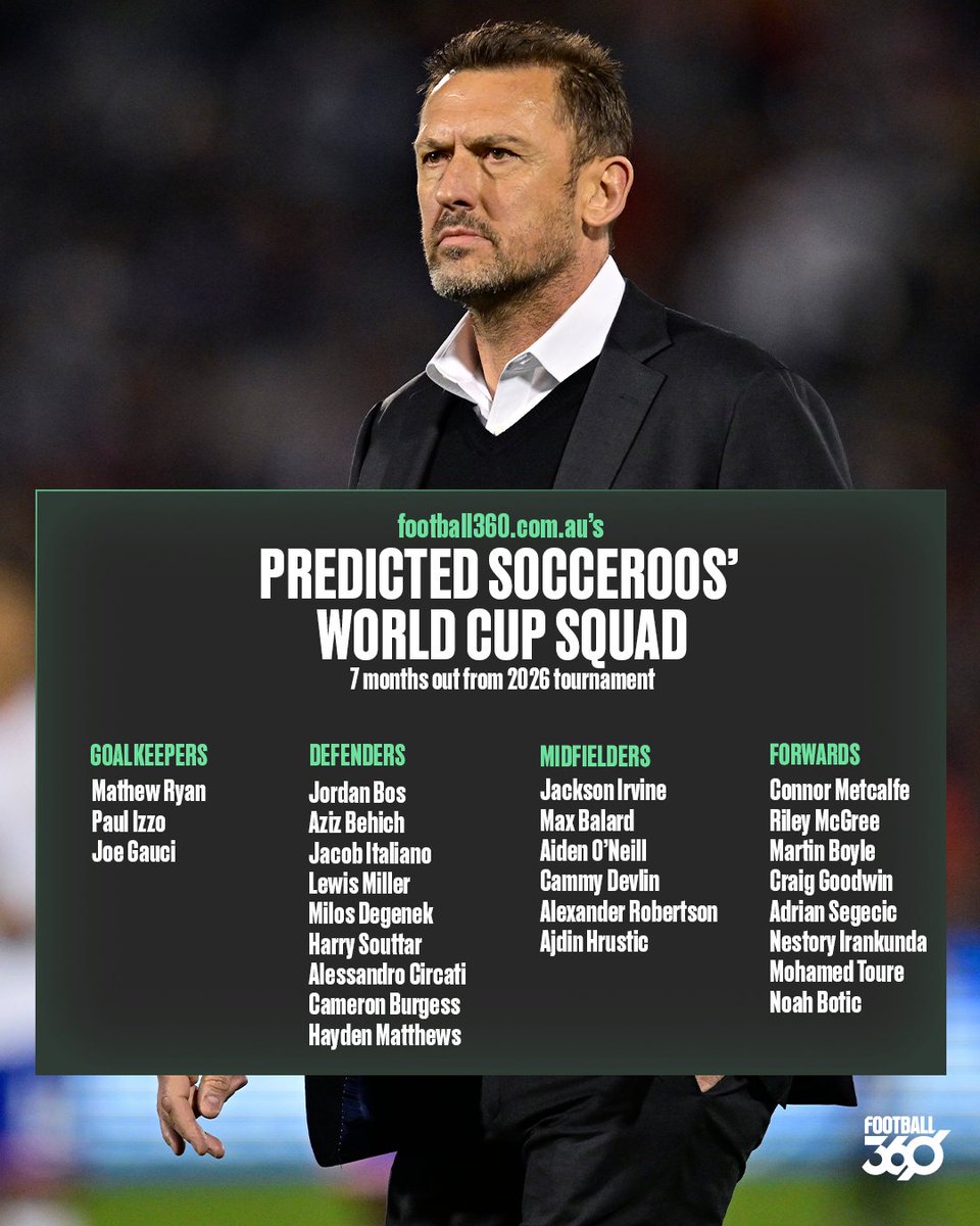 Football360.com.au tweet media