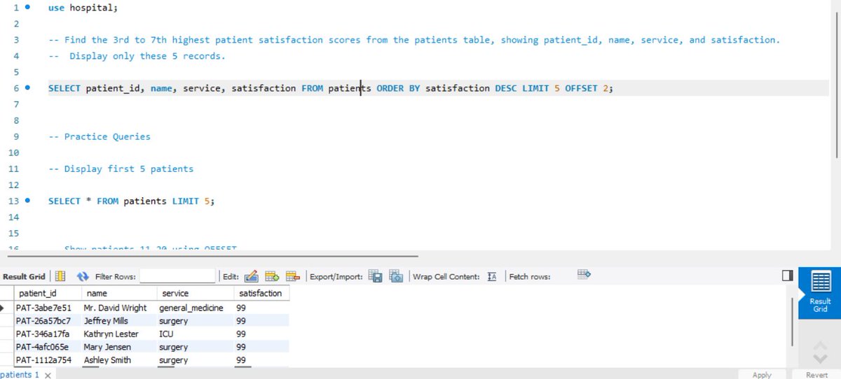 DhanapuneGagan's tweet image. 🚀 Day 4 | #21DaysOfSQL by @IndianDataClub x @DPDzero
Explored LIMIT + OFFSET for pagination 📄
🔹 LIMIT → restrict rows
🔹 OFFSET → skip rows
🔹 Better with ORDER BY

🎯 Challenge:
Get 3rd–7th highest satisfaction scores (patient_id, name, service, satisfaction).
#SQL #Day4
