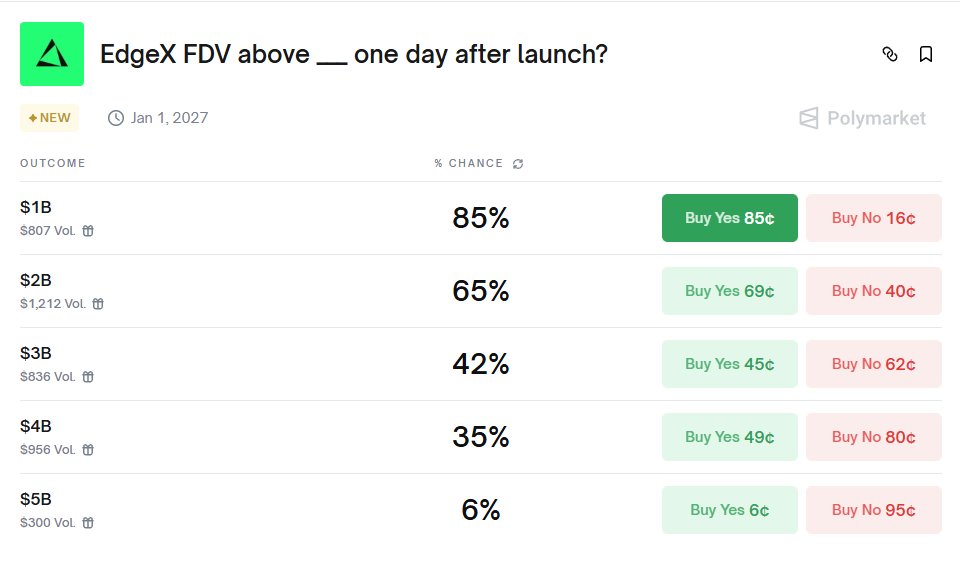 pchild.eth🦅 tweet media