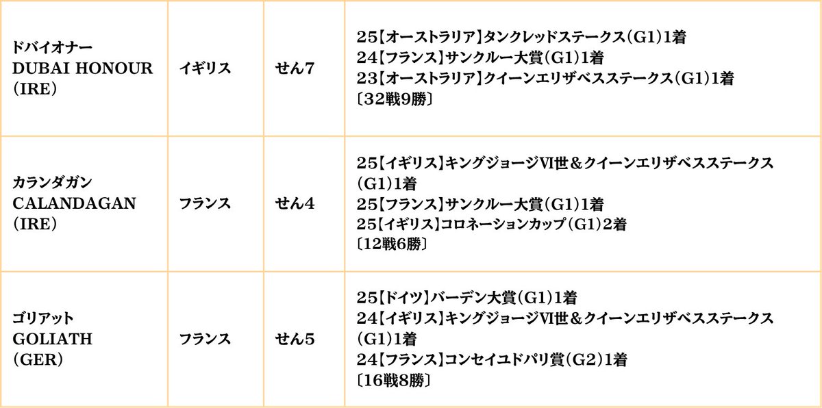 ほかほかごはん on X