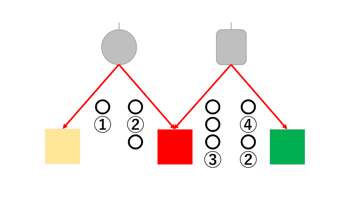 マニマニ (@TqYumdPcajEh9Xs) / Posts / X