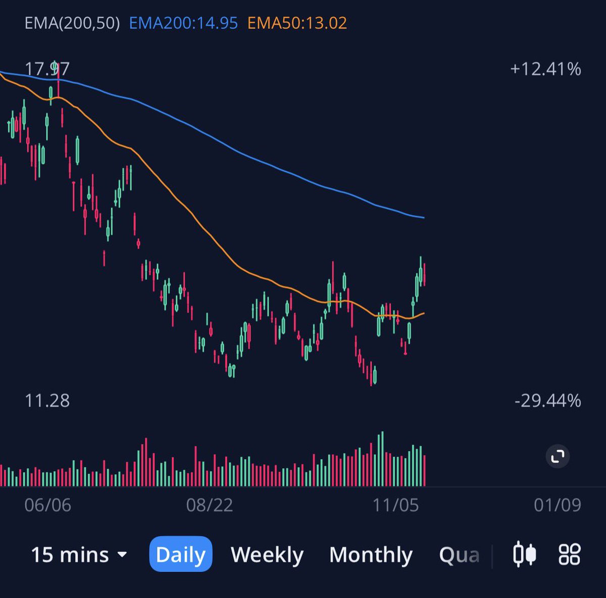 maguro🎏 tweet media