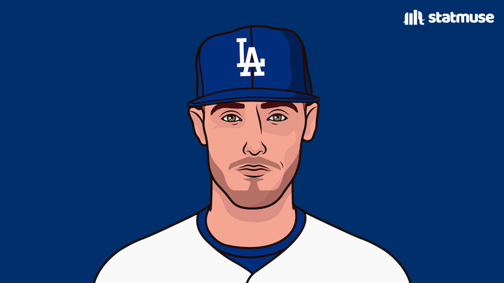 DodgersMuse (@LADodgersMuse) on X