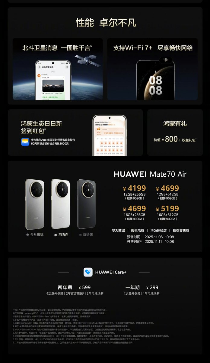 Huawei Mate 70 Air launched in China 🇨🇳 

🔸 7" 1.5K 120Hz Quad-Curved OLED Display, Kunlun Glass, 2160Hz PWM Dimming 
🔸 Kirin 9020A / 9020B
🔸 50MP (1/1.3") (OIS) + 8MP UW + 12MP (3x) RYYB Telephoto + 1.5MP Red Maple Lens (30x Digital Zoom)
🔸 10.7MP Front
🔸 6500mAh🔋+ 66W⚡