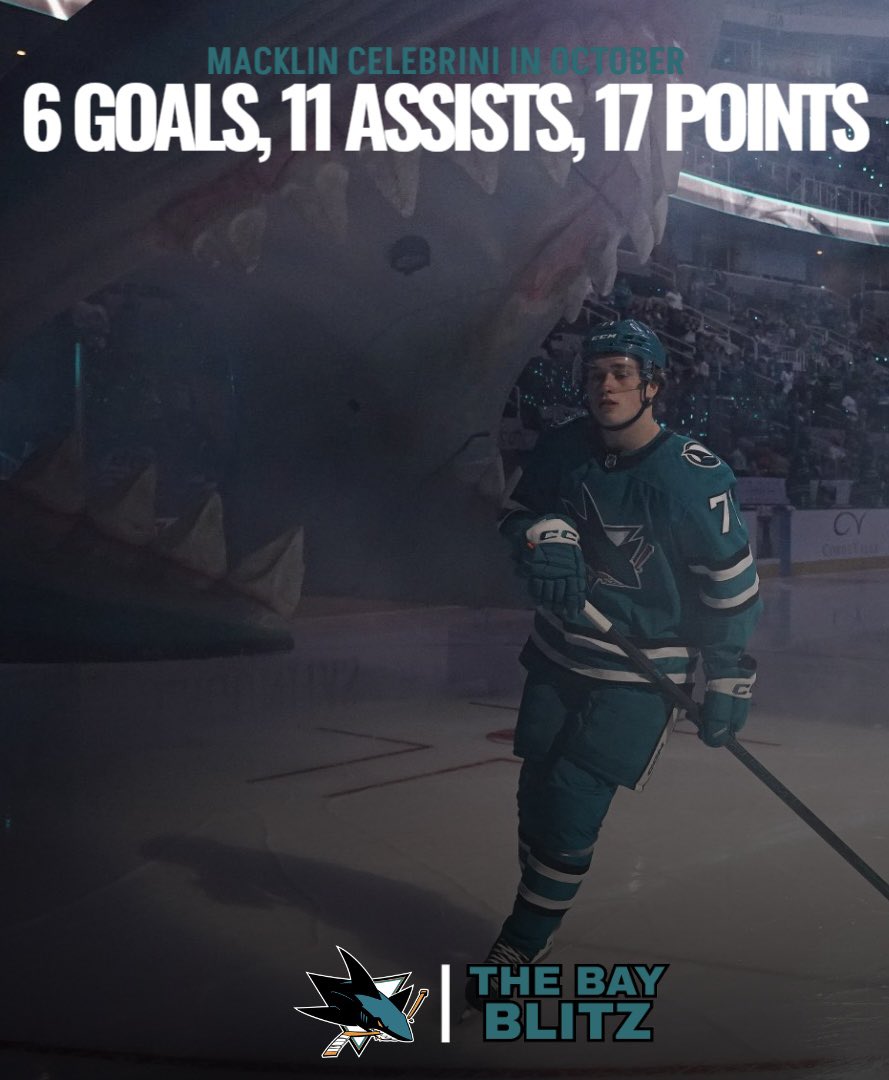 TheBayBlitz's tweet image. GIVE HIM THE HART.

#SJSharks F Macklin Celebrini has been immense so far this season for the San Jose Sharks.

In October, he had 6G and 11A.
Not just that but to this point, 13 points on the road (most in NHL). 13 points in first 6 road games is also most in Sharks history.