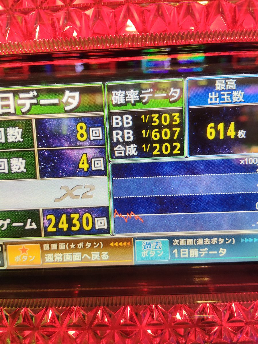 ジャグビー＠象使い🐘 on X