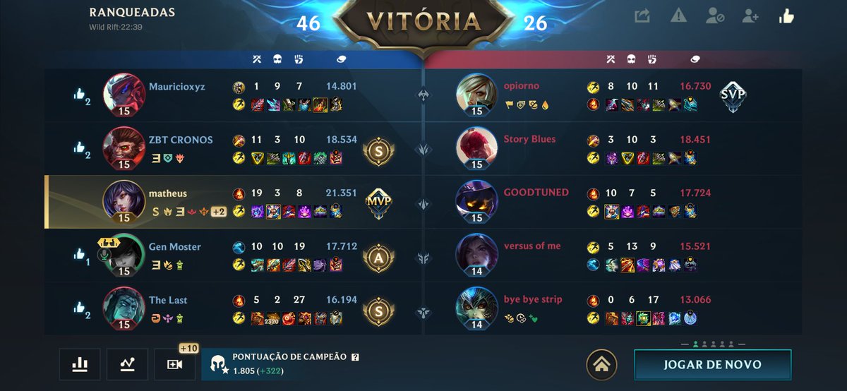 Baniram Zed ai eu tive que apelar…
Discípulo da <a href="/acervesani/">VesAhri Acervo 𓆩♡𓆪</a>