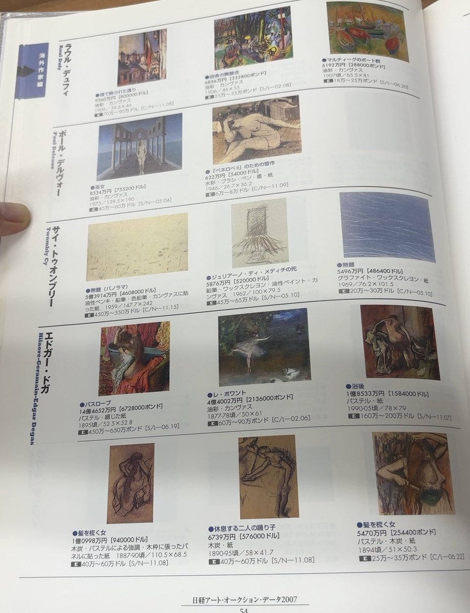 あけわか美術館【公式】の人 on X