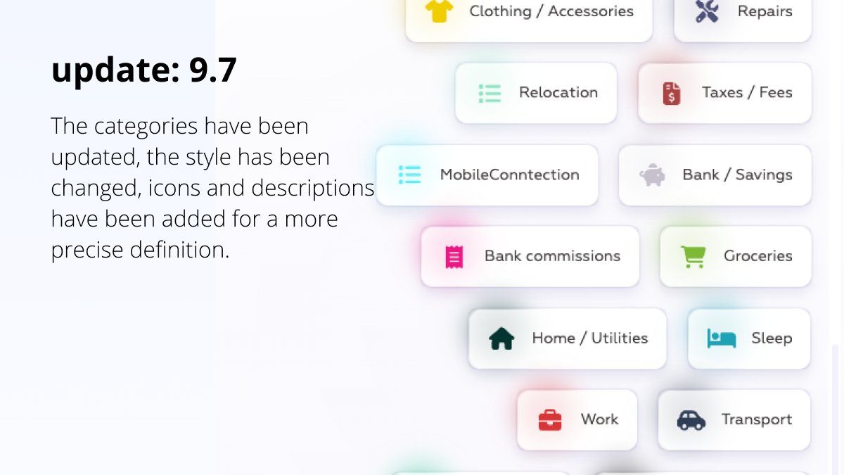 u0life's tweet image. Update! Revamped categories: new style, icons + descriptions for precise tracking. Goodbye, analytics confusion! How do you handle vague categories in other apps? #AppUpdate #Categories