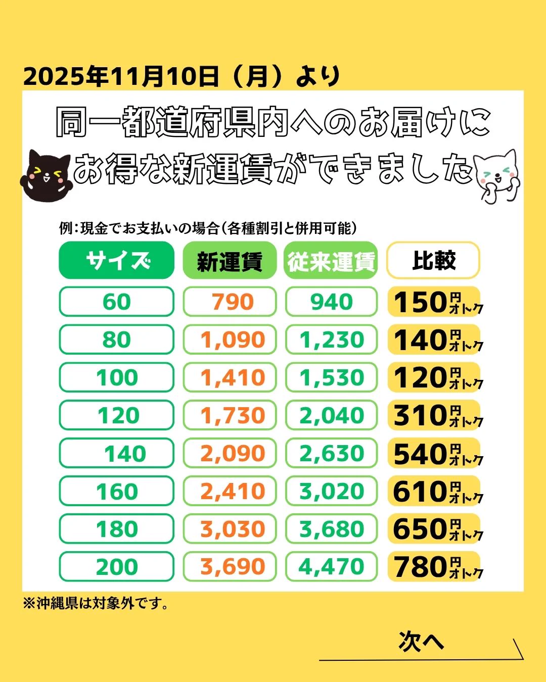 ヤマト運輸 on X: 