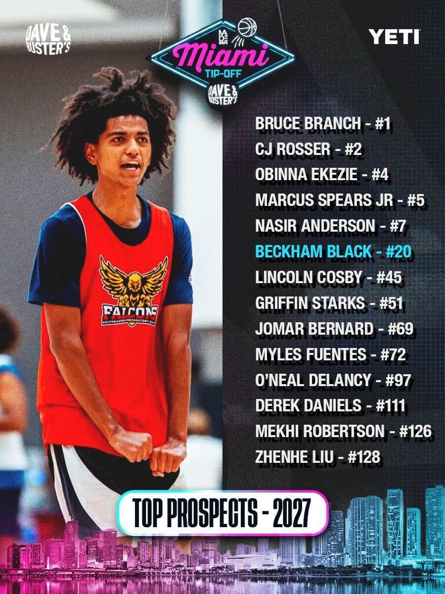 MADE Hoops tweet media