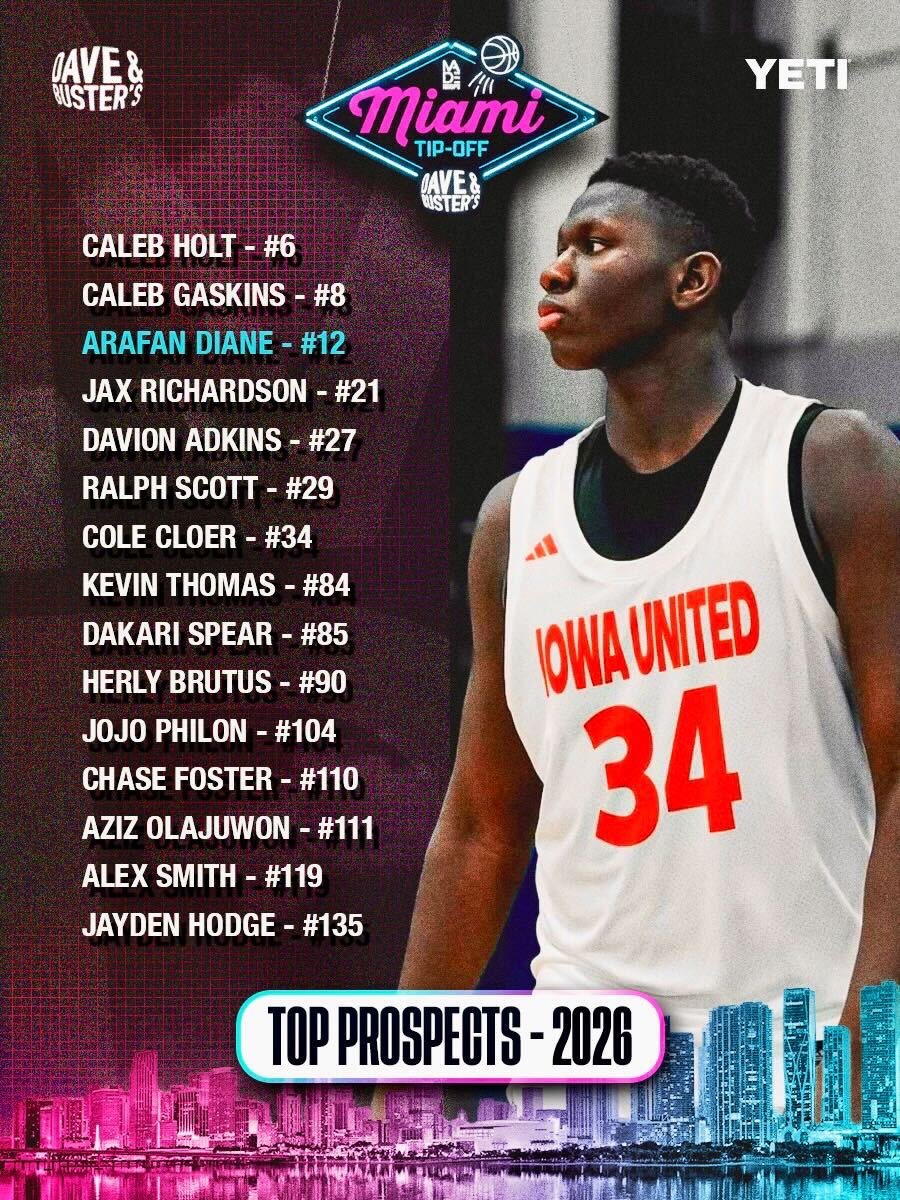 MADE Hoops tweet media