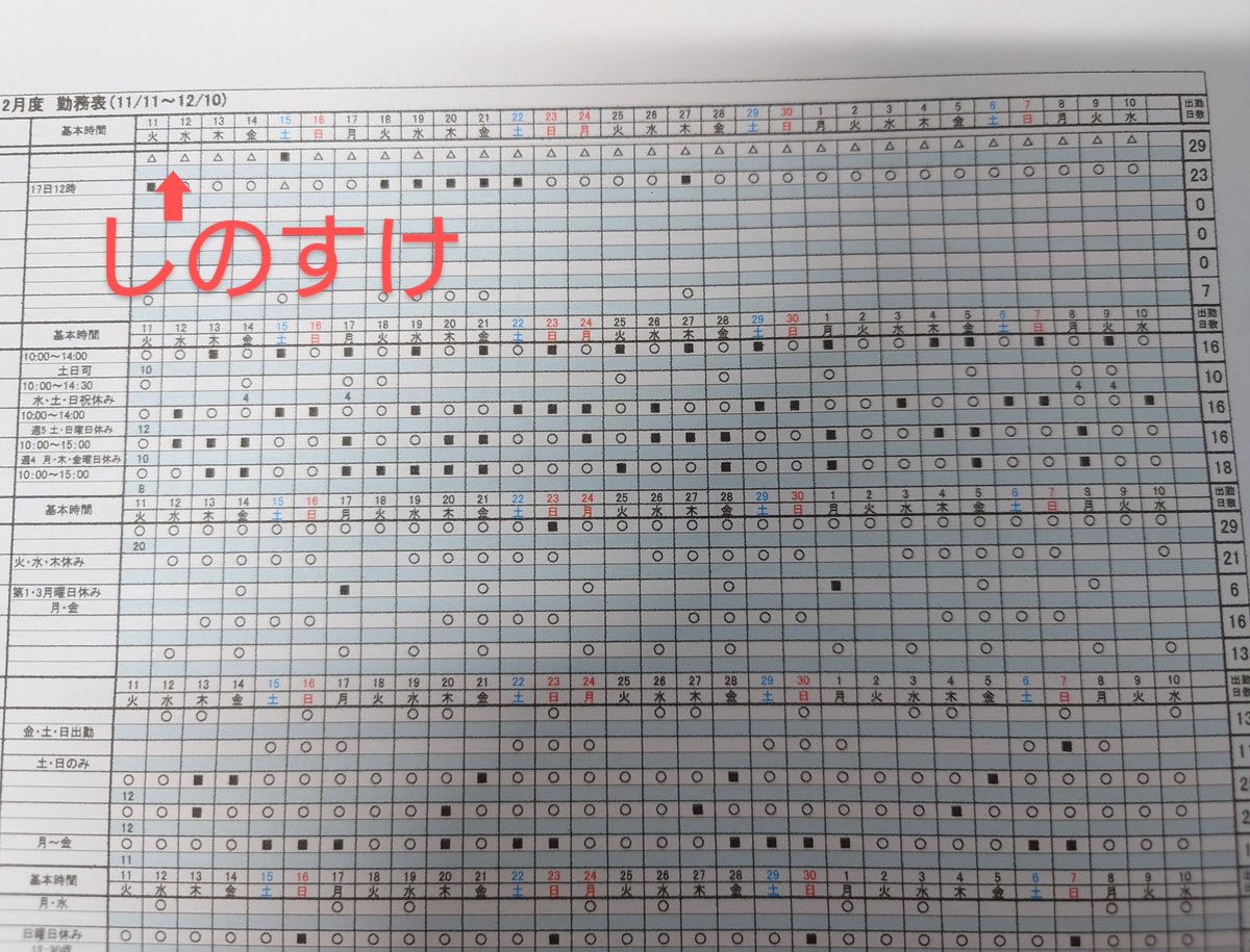 私の心身が疲弊してる原因🤣
次のシフト!!
私が組むんだけど人居なさ過ぎ社員がこの1日だけならと休み1日😭
この次も休みはすけちゃんの勇姿を見届けるあの日だけ🎤👊
息抜きの掛け持ちバイトに行けないから心が荒む｡°(°`ω´ °)°｡
でもやるしかないのだな👊
負けず嫌い発揮中👊👊