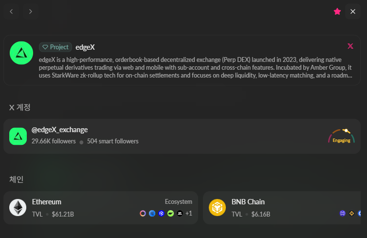 financej9085's tweet photo. 내가 보려고 작성하는 정리 글 [EdgeX]

EdgeX의 키워드 1

DEX (Decentralized Exchange): 

탈중앙화 거래소로, 중앙화된 시스템 없이 사용자 간 직접 거래를 지원. 

타 DEX와 EdgeX의 차이점이라면 앱이 빠르고 편리하다?

거래소는 사용자 경험이 꽤 중요한 것 같은데, 앱이 참 쾌적하고 빠른듯..

직장인으로 크립토하는데 거래 좀 하려면 각 잡고 책상 앞에 앉아야하는게 좀 아쉬운데 @edgeX_exchange 참 편리합니다..