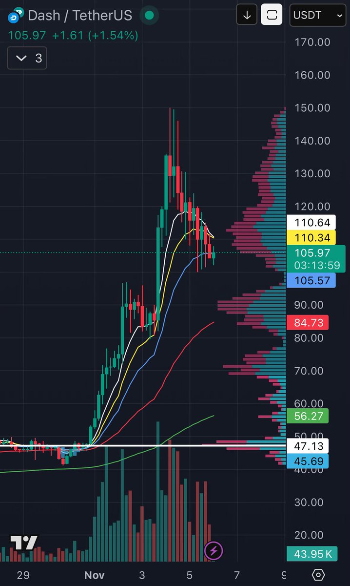 CryptoBull ₿eri⚡ tweet media