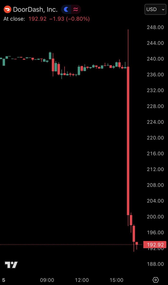 CryptoBull ₿eri⚡ tweet media