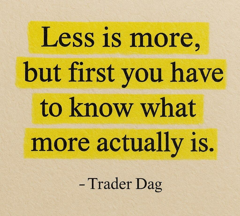 Trader_Dag's tweet photo. https://t.co/aCR6getQiI