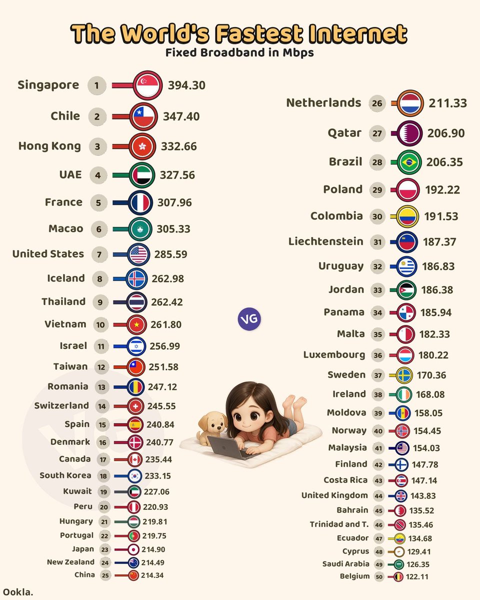 Thanks Turnbull &amp; Morrison 😡