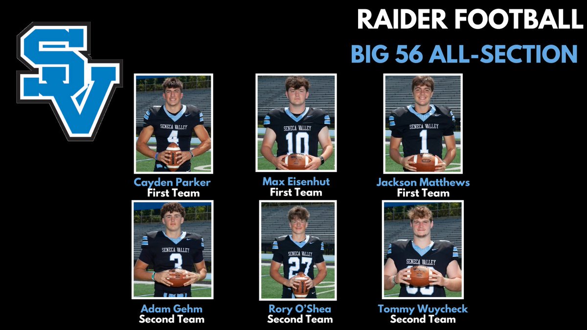 Congratulations to our <a href="/SVRaiderFB/">SenecaValleyFB</a> student-athletes who were named to the <a href="/Big56Conference/">Big 56 Conference</a> All-Section Teams! <a href="/CaydenParker07/">Cayden Parker</a> <a href="/EisenhutMax/">Maxwell Eisenhut</a> <a href="/adam_gehm/">Adam Gehm 3⭐️TE</a> <a href="/Jmatthews312/">Jackson Matthews</a> <a href="/_roryoshea/">Rory O’Shea</a> <a href="/twuycheck924/">Tommy Wuycheck</a> <a href="/Barclay_64/">Don Barclay</a>   #SVRaiderPride