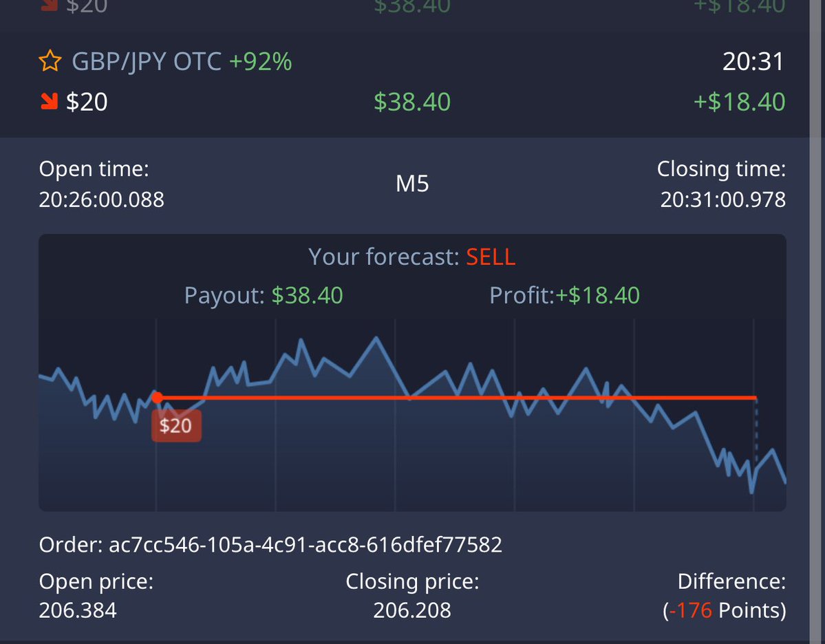 cryptoblisssHQ's tweet image. Precision over greed. 💼 Two clean base wins tonight — no need to overtrade when discipline pays.”
#BinaryOptions #PocketOption #CryptoBlisss #DisciplineWins #TradingMindset #OTC #Consistency #SmartTrading