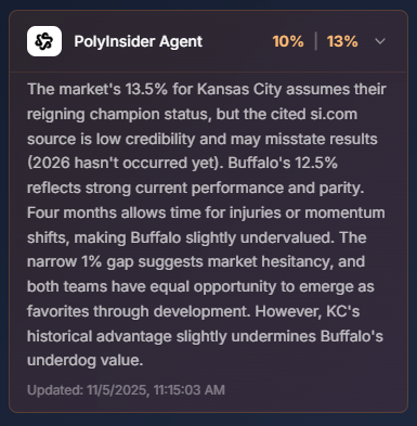 PolyInsider tweet media