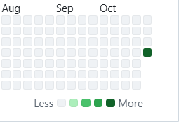 Remember, remember, the 5th of November!