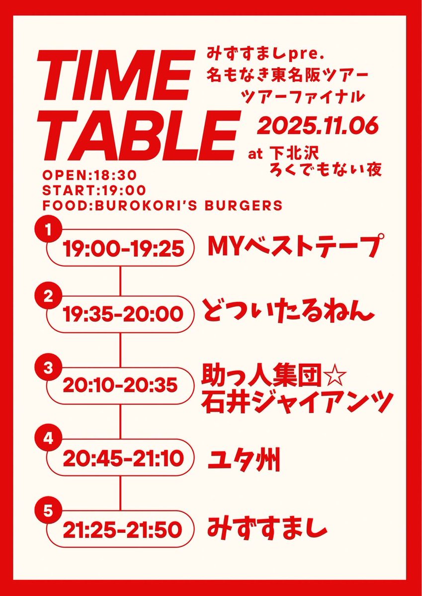 みずすまし on X